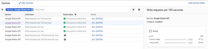 American express platinum hotel